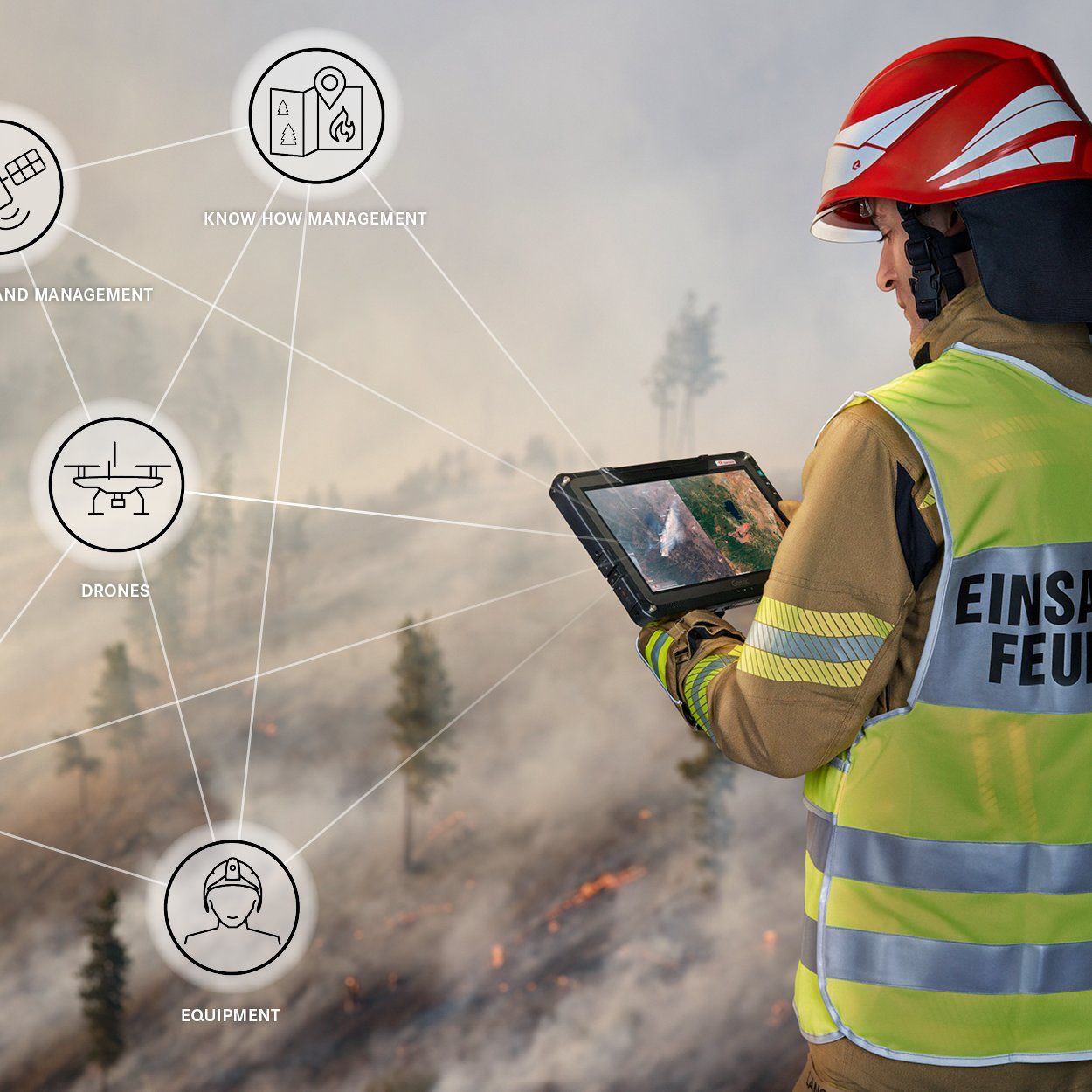 The challenge of wildfire